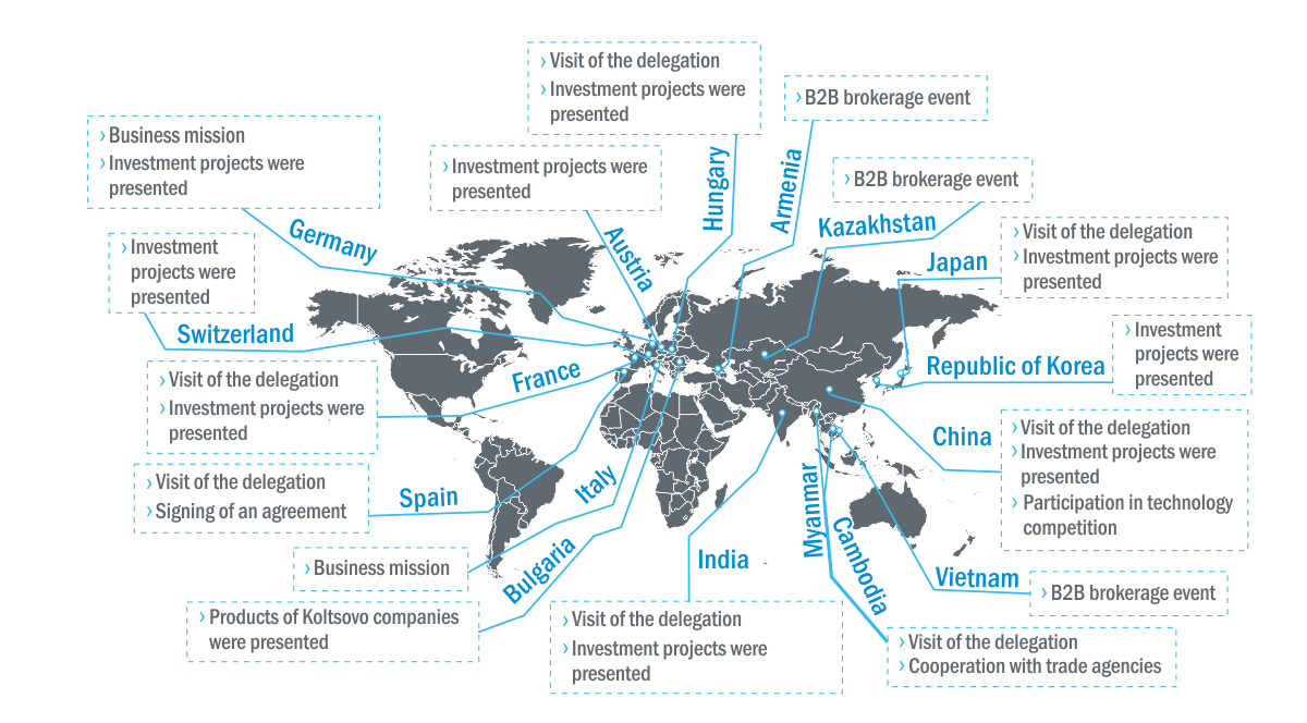 Openbio